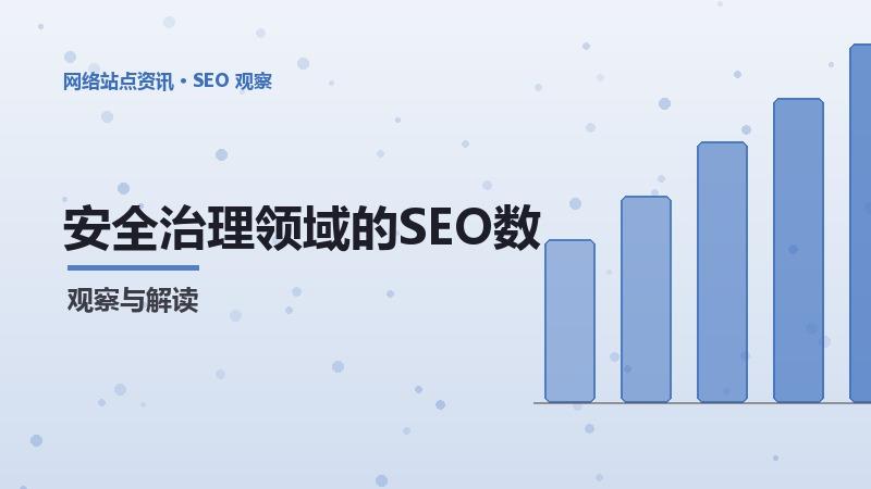 安全治理领域的SEO数据思维：经验与案例