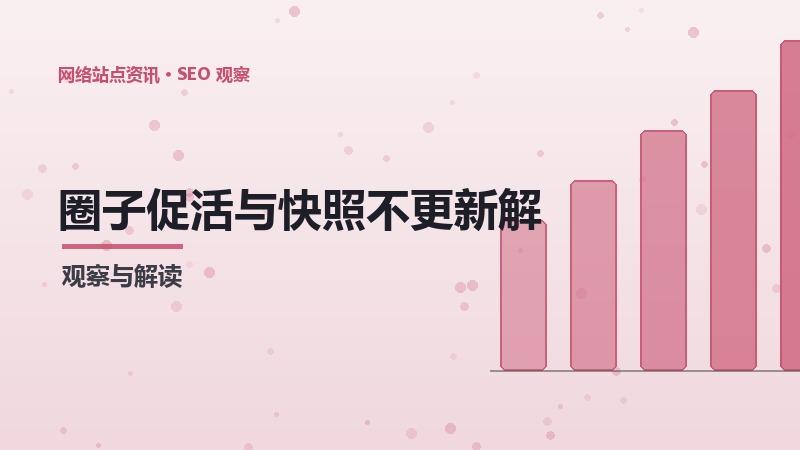 圈子促活与快照不更新解决的关系及优化策略