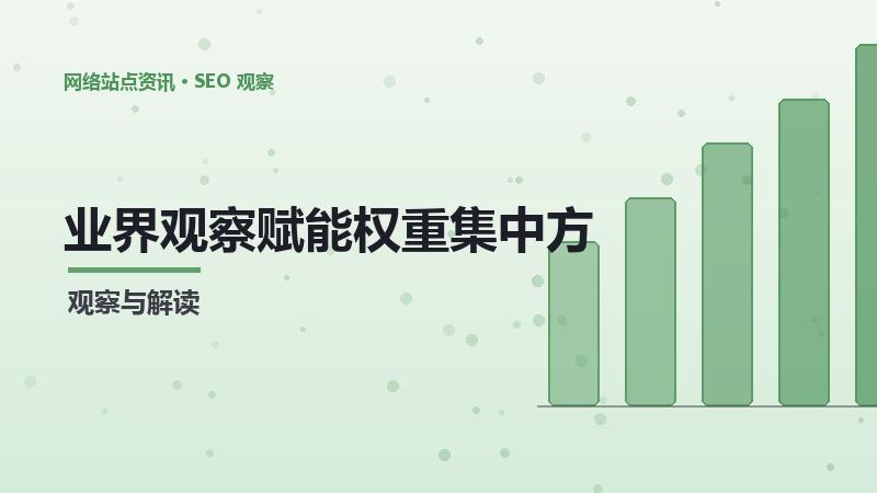 权重集中方法