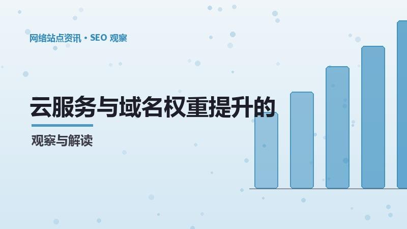 域名权重提升